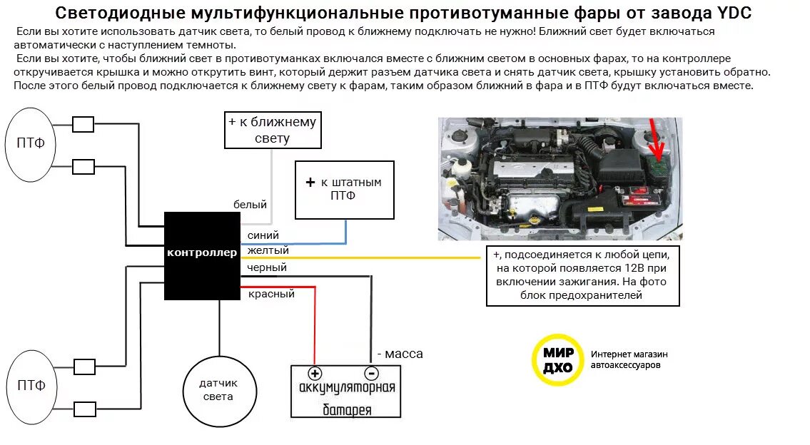 Подключение светодиодных фар Схемы подключения