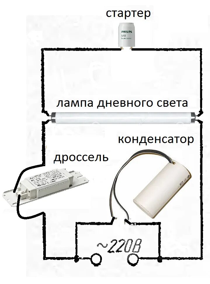 Подключение светодиодных ламп дневного света Перестали работать лампы дневного света? Проверьте это Электрика для всех Дзен