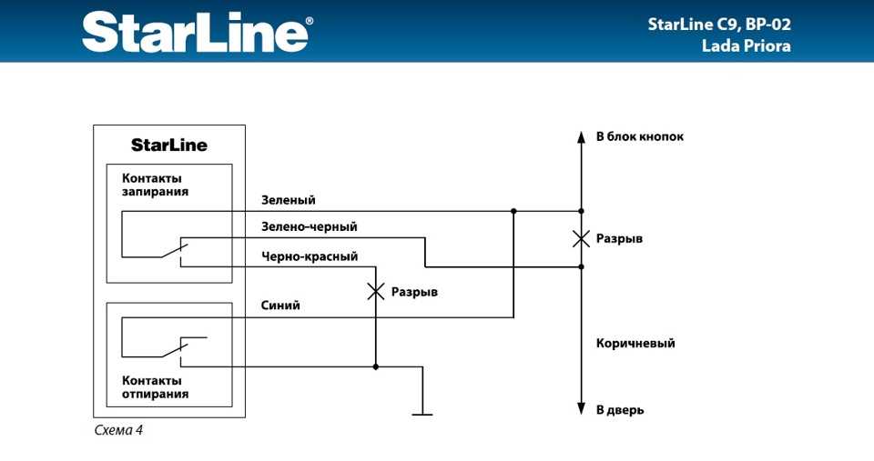 Подключение центрального замка газель схема Схема подключения замка уаз
