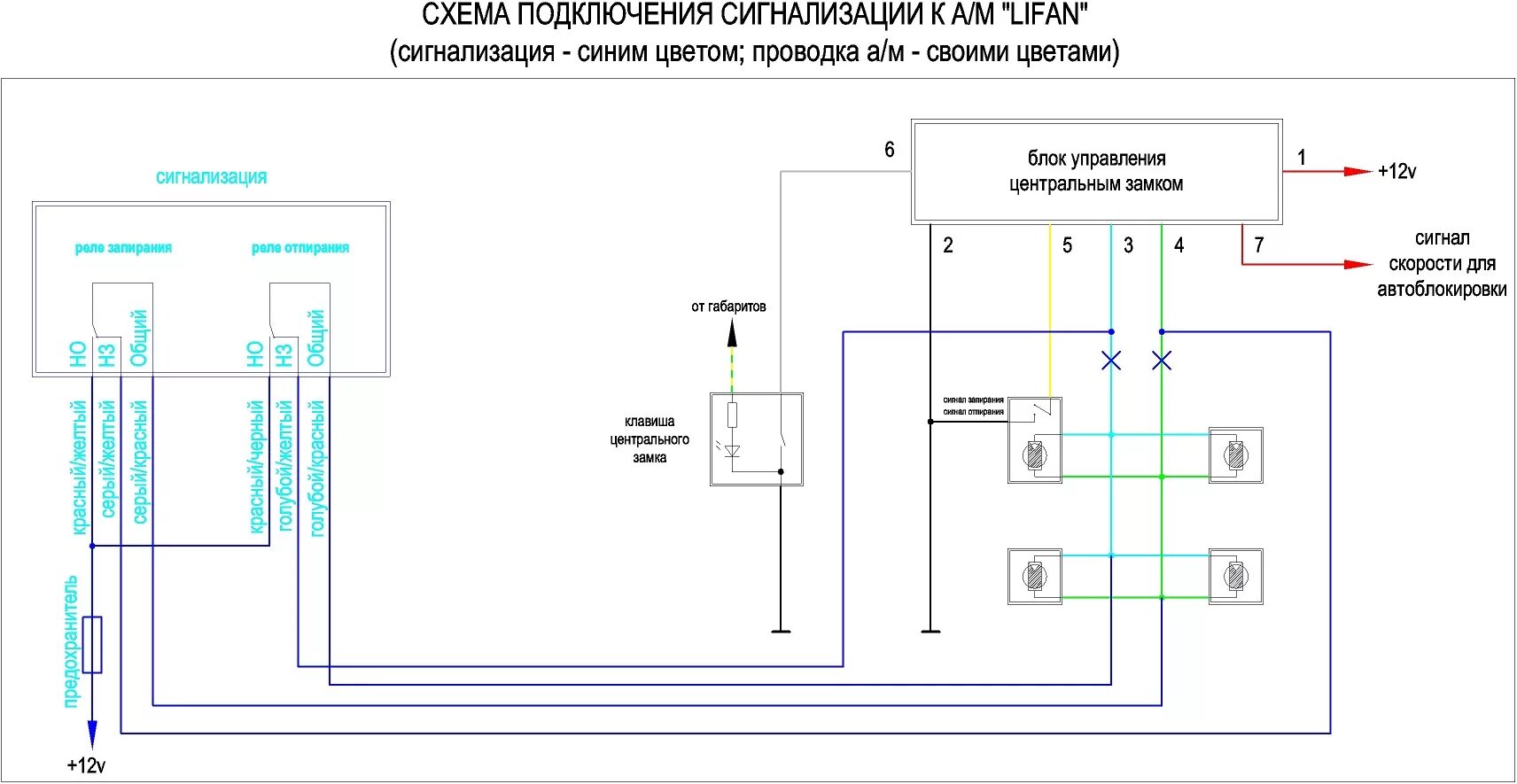 Подключение центрального замка газель схема AutoSet.ru : форумы по автосигнализациям: Pantera SLR-5200 подключаю к замкам дв