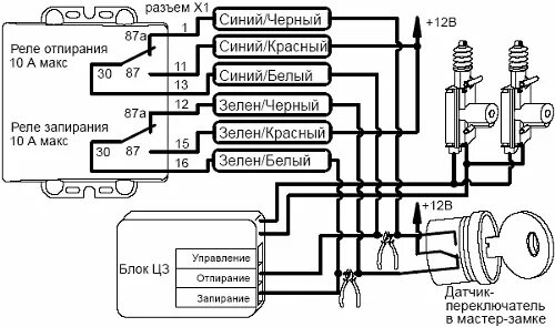 Подключение центрального замка газель схема PANDORA RX-121 - руководство по эксплуатации и монтажу