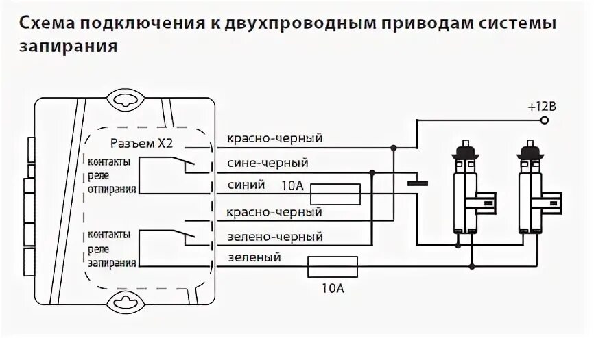 Подключение центрального замка газель схема Подключение ЦЗ на Civic - автосигнализации, иммобилайзеры, защита от угона - Уго