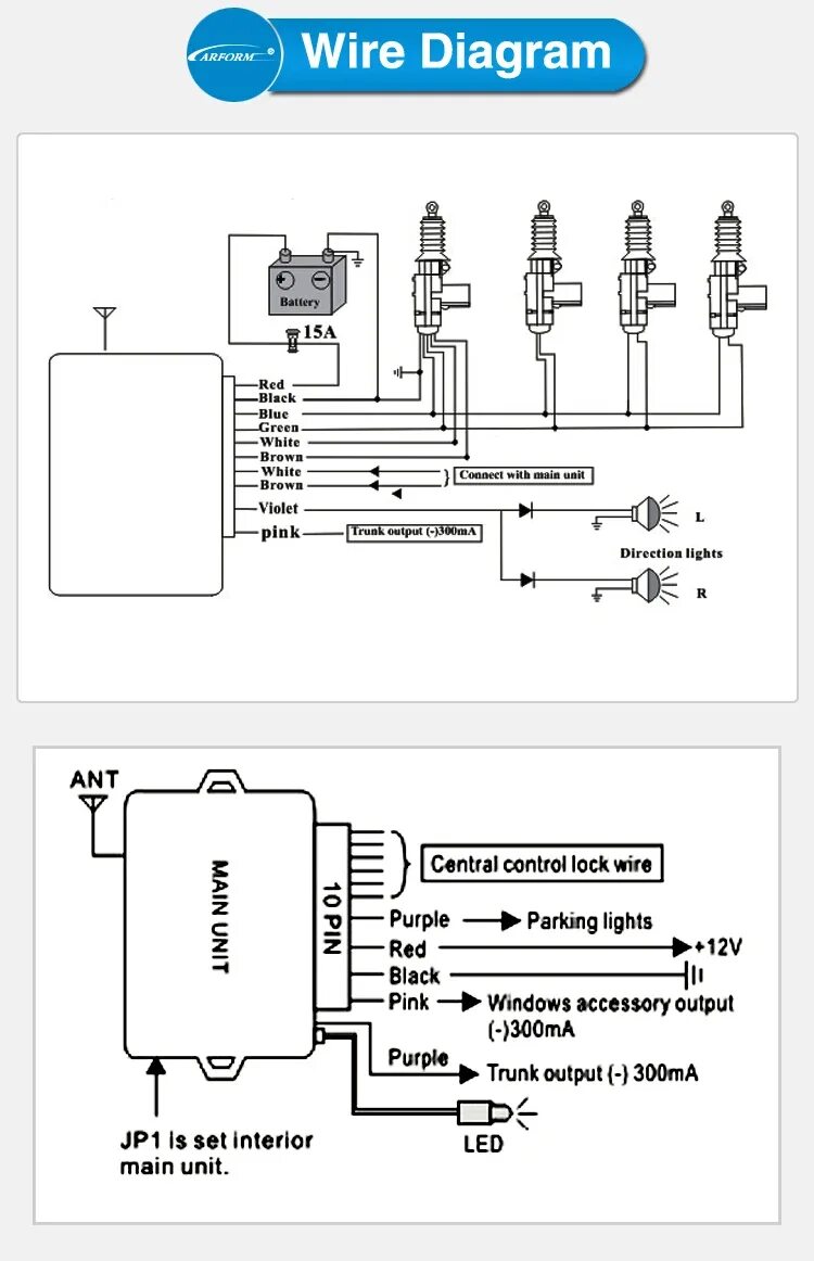 Подключение центрального замка gn 07 Teorija relativnosti Sposobnost Kritično car central locking system not working 