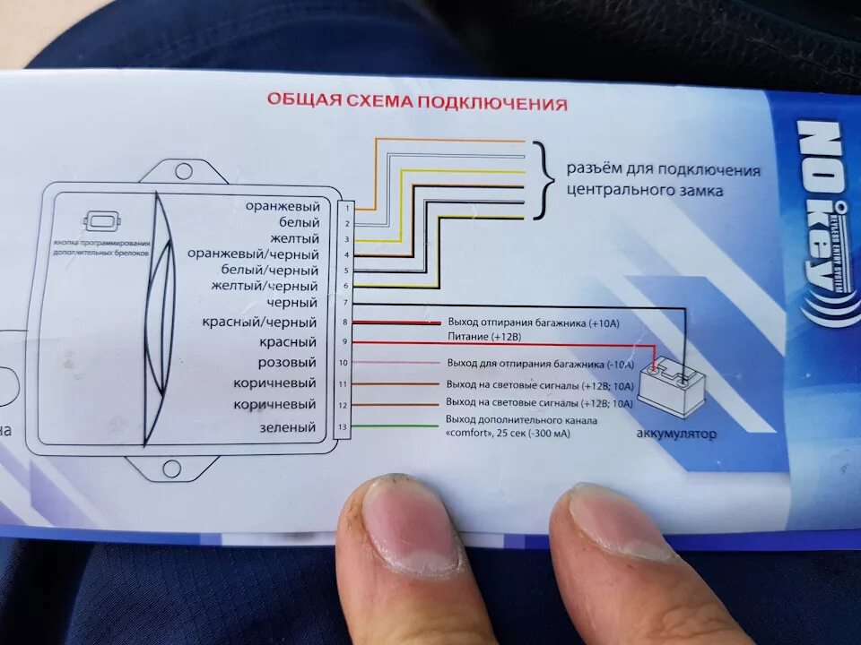 Подключение центрального замка gn 07 № 5 Подробное описание как подключал дистанционное открытие центрального замка -