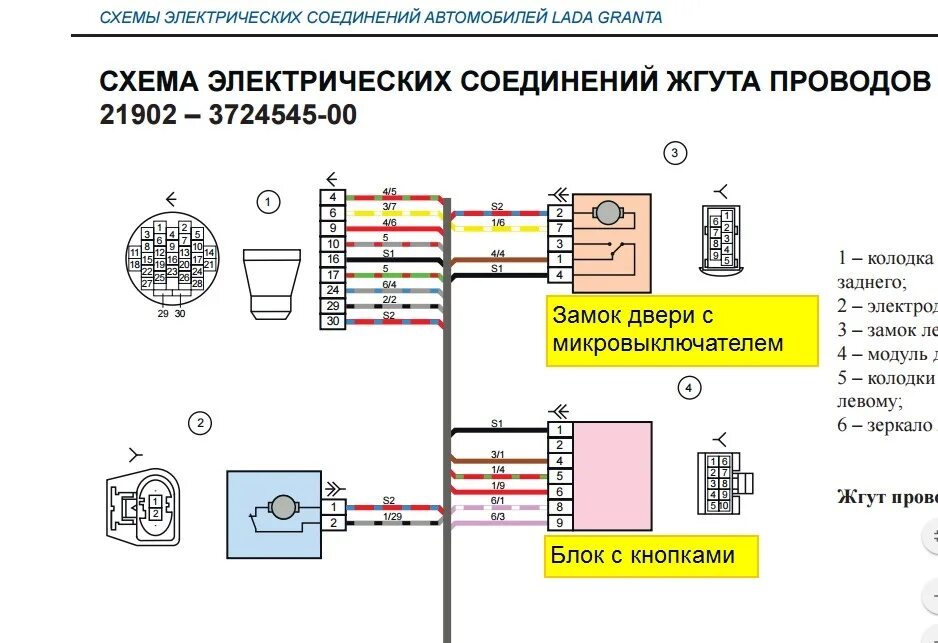 Подключение центрального замка гранта фл Установка PKE (пассивный бесключевой доступ) сигнализации - Lada Гранта, 1,6 л, 