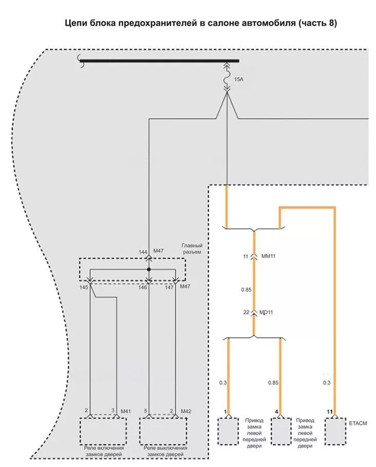 Подключение центрального замка хендай матрикс Ремонт Хендай Матрикс: Схемы электрооборудования Hyundai Matrix. Описание, схемы
