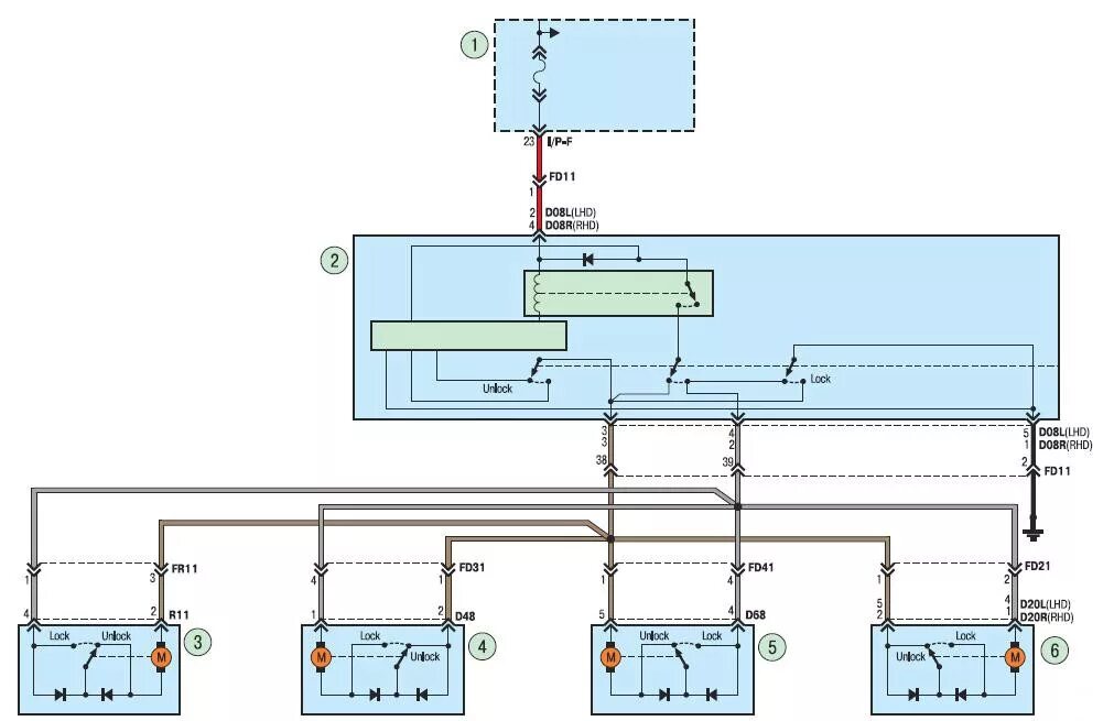 Подключение центрального замка хендай матрикс Hyundai Solaris Wiring Diagrams