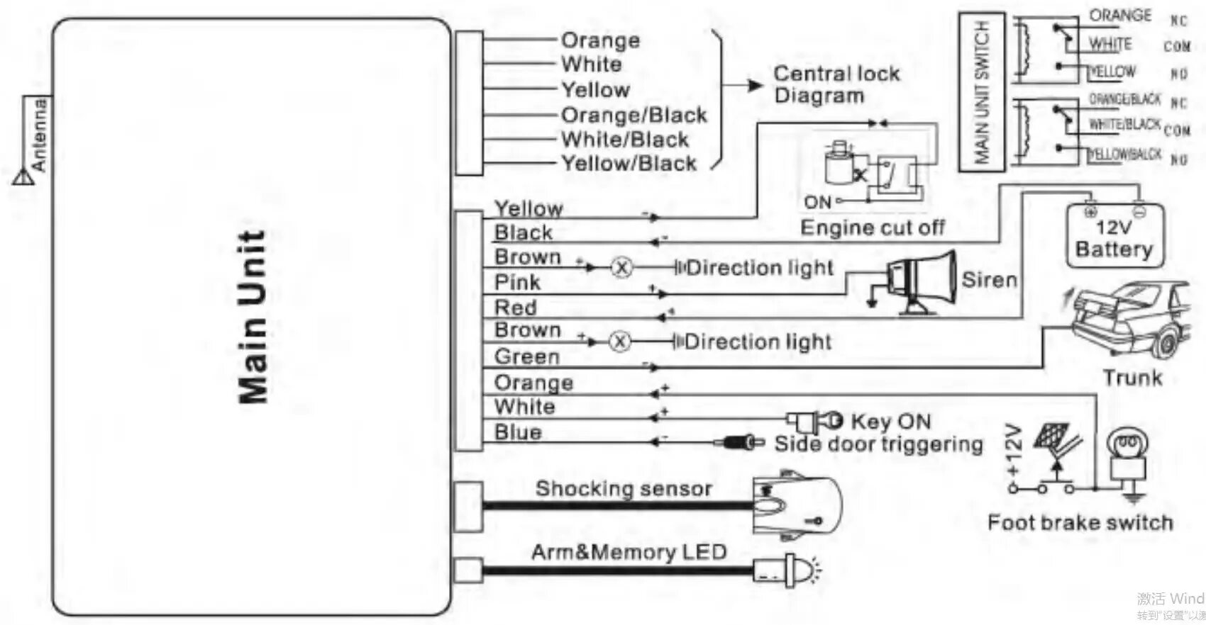 Подключение центрального замка jvc Source DC 12V Voltage and Car alarm Function anti-hijacking car alarm system on 