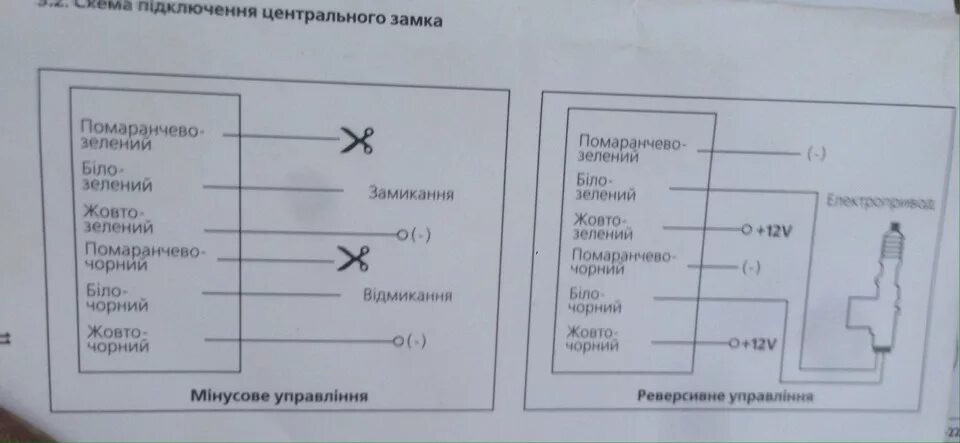 Подключение центрального замка jvc Центральный замок и сигнализация - УАЗ 469, 3 л, 1980 года тест-драйв DRIVE2