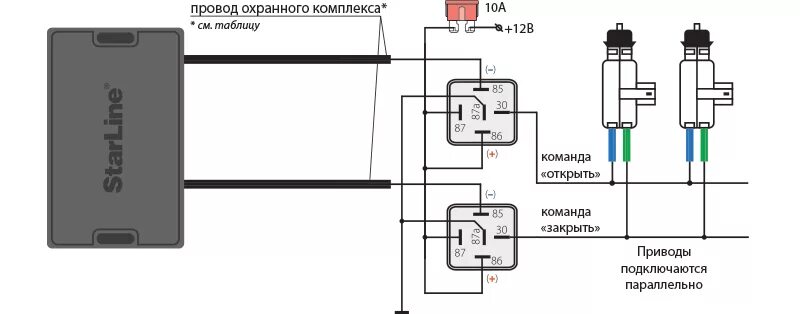 Подключение центрального замка к сигнализации старлайн Подключение системы це... StarLine Документация