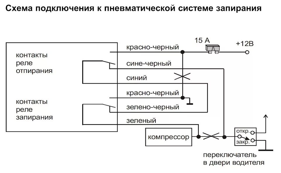 Подключение центрального замка к сигнализации старлайн Volkswagen Vento 3 установка сигнализации Starline A91, часть 2 Центральный замо