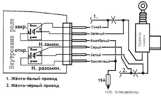 Подключение центрального замка калина 1 Сигнализация и центральный замок в Ладе Калина