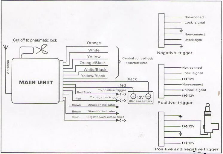 Подключение центрального замка keyless entry system Keyless Entry Replacing Gemini 7049 Alarm