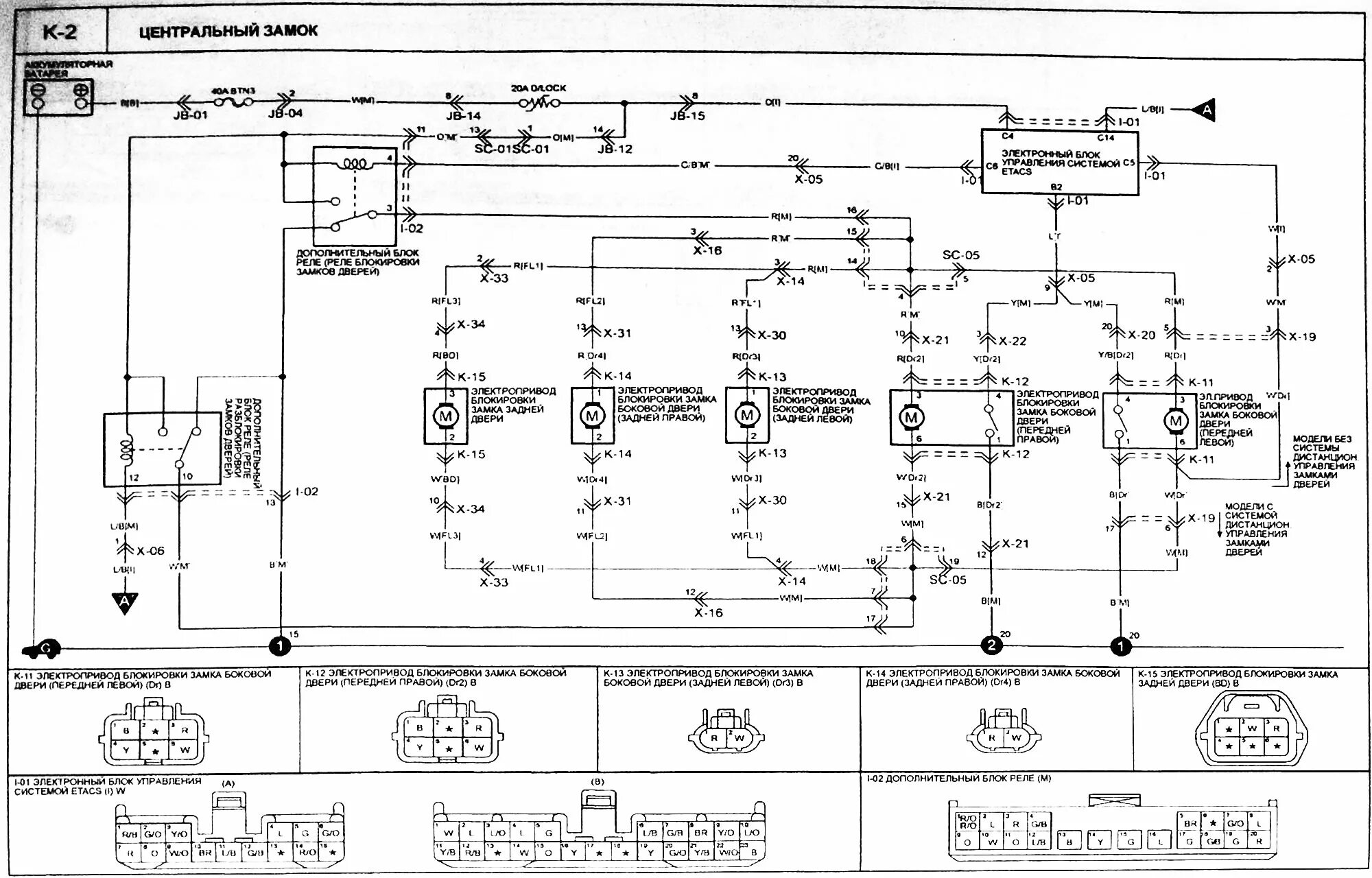 Подключение центрального замка киа рио 1 Central locking (G6CU, since 2002) (Kia Sorento 1 2002-2009: Electrical equipmen