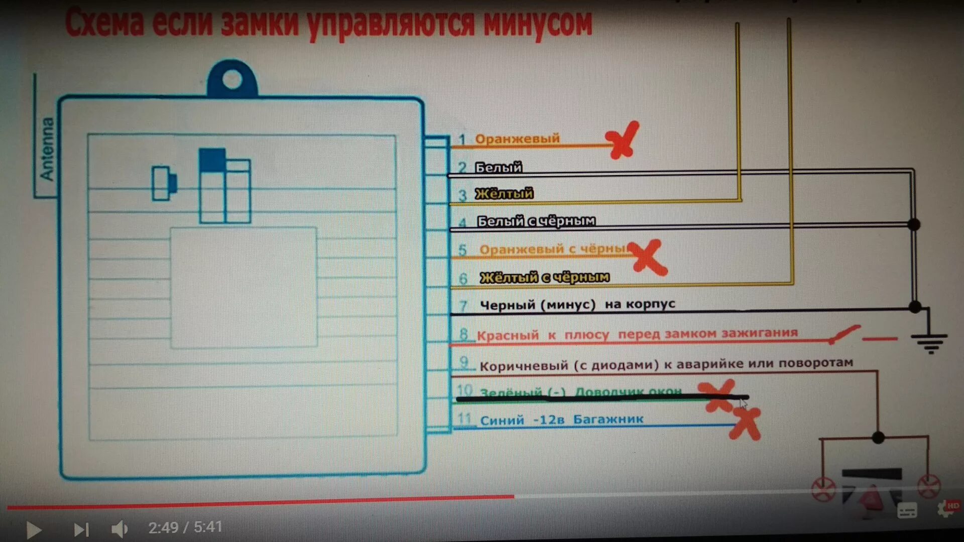 Подключение центрального замка китай Подключение ЦЗ из Китая на Polo Sedan 2016, проблемы и решение - DRIVE2