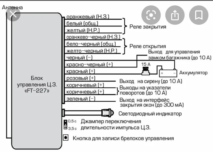 Подключение цз (китай) к штатному замку audi a4 b6 - Audi A4 (B6), 1,8 л, 2002 г