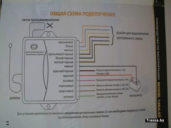 Подключение центрального замка комфорт Центральный замок чери амулет - КарЛайн.ру