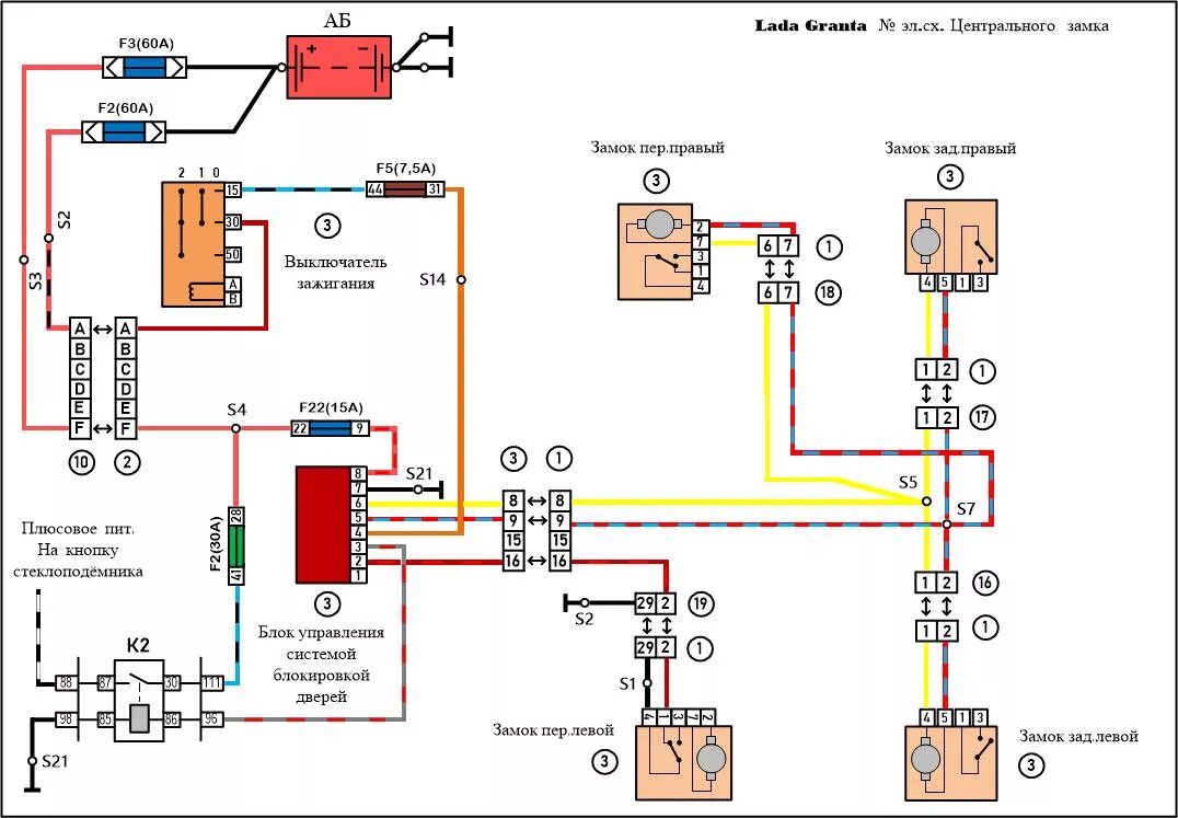 Подключение центрального замка лада гранта Замок зажигания