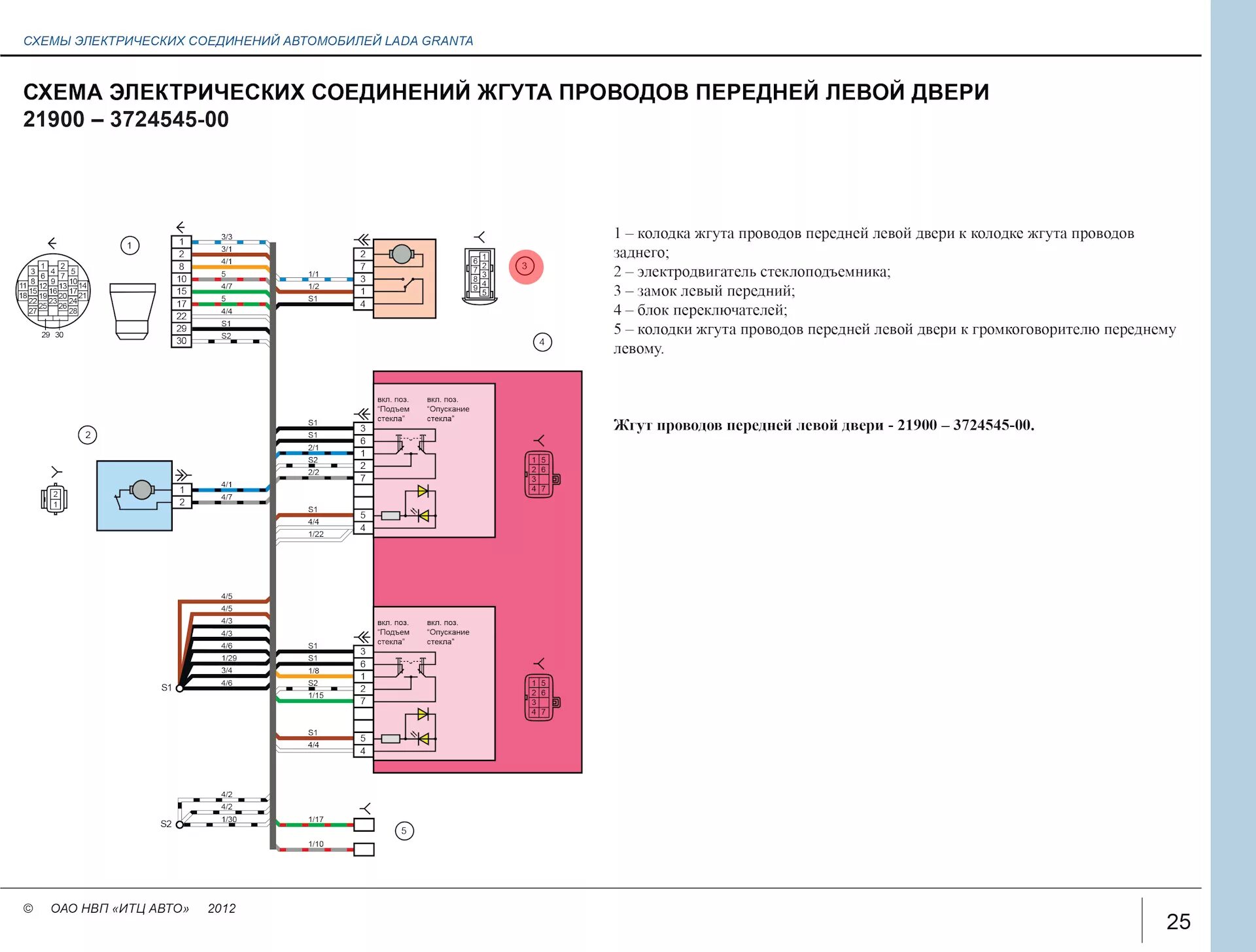 Подключение центрального замка лада гранта фл Установка сигнализации (поиск точек подключения сигнализации), пособие. - Lada Г