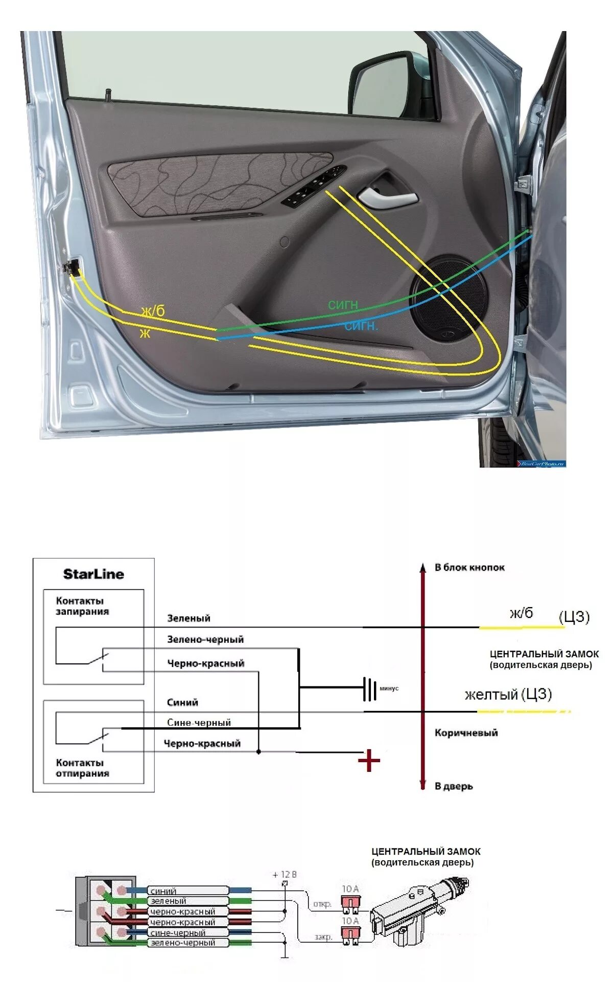 Подключение центрального замка лада калина Лада гранта как работает центральный замок - фото - АвтоМастер Инфо