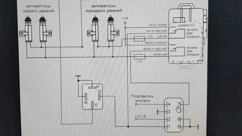 Подключение центрального замка лада калина Лада гранта как работает центральный замок - фото - АвтоМастер Инфо