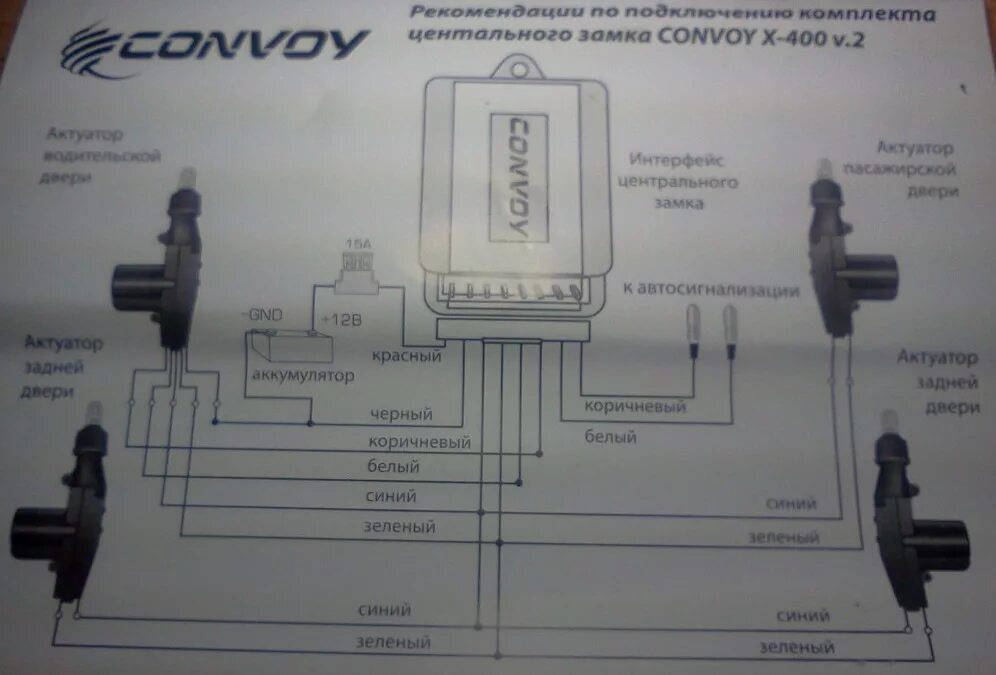 Подключение центрального замка lanbo Центральный замок. - Daewoo Matiz (M100, M150), 0,8 л, 2002 года электроника DRI