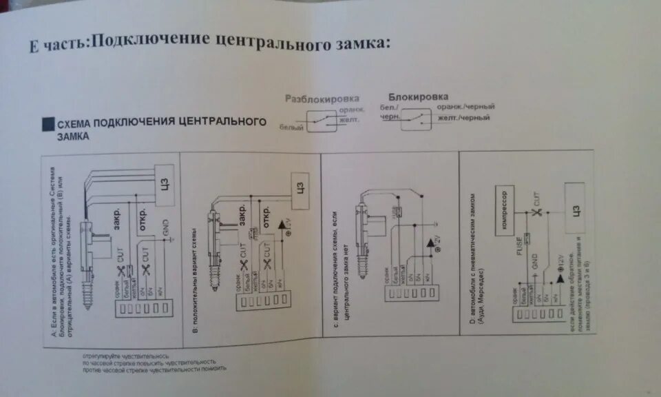 Подключение центрального замка ланос Ну господа, кто поможет разовратса с подключением этих в месте? буду признателен