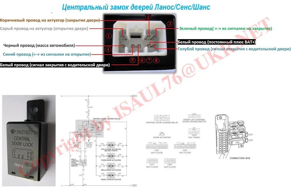 Подключение центрального замка ланос Разъёмы концевика капота, октан-корректора, электро антенны, центрального замка,