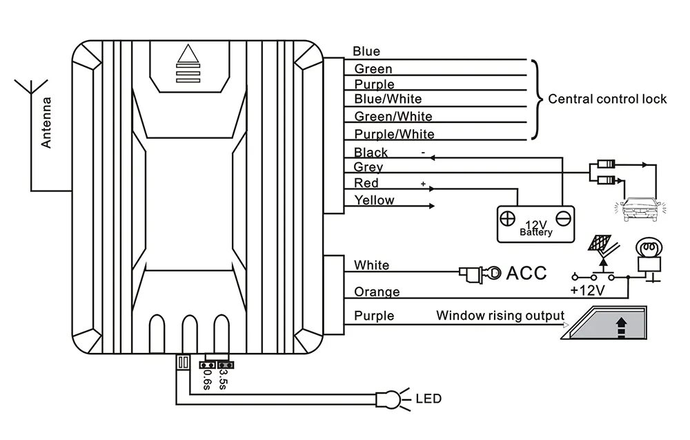 Подключение центрального замка lb 405 Control a310: найдено 79 изображений