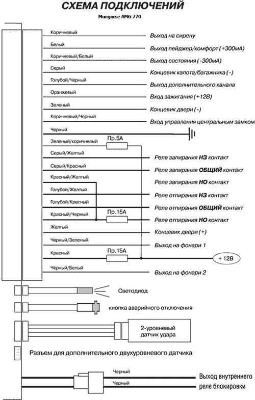 Подключение центрального замка мангуст Руководство по установке