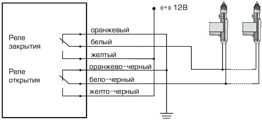 Подключение центрального замка maxony Точки подключения сигнализации старлайн а93: установка сигнализации старлайн а93