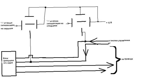 Подключение центрального замка mongoose Центральный замок - как подключить центральный замок к сигнализации - Схема