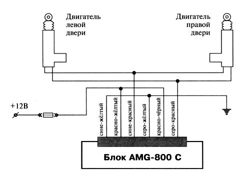 Подключение центрального замка mongoose Установил сигнализацию Mongoose AMG 800 - Lada 4x4 3D, 1,6 л, 1992 года тюнинг D