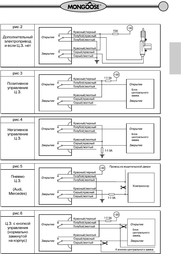 Подключение центрального замка mongoose Просмотр инструкции автосигнализации Mongoose Base 475, страница 17 - Mnogo-dok 