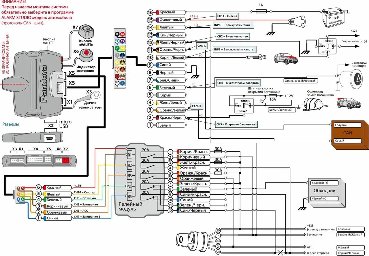 Подключение центрального замка пандора Dx90b pandora схема подключения