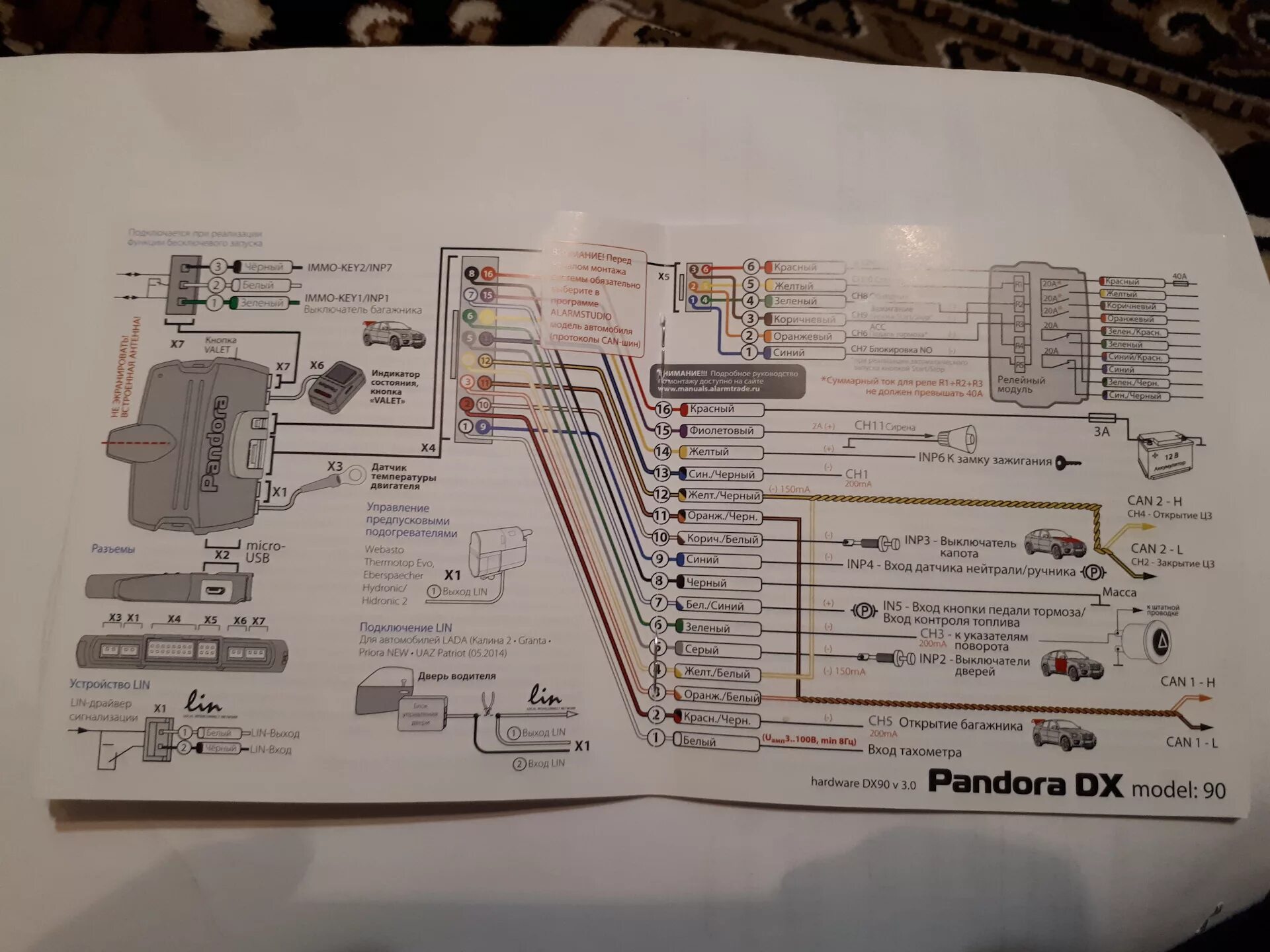 Подключение центрального замка пандора Установка сигнализации Pandora DX-90L - KIA Rio (4G), 1,6 л, 2017 года электрони