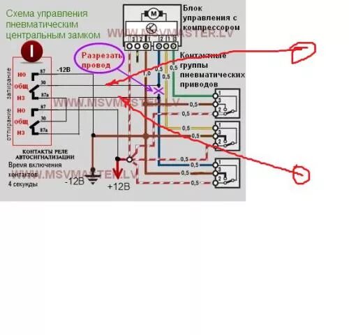 Подключение центрального замка пассат б3 Подключение сигнализации - Электрика и электроника - OLDMERIN