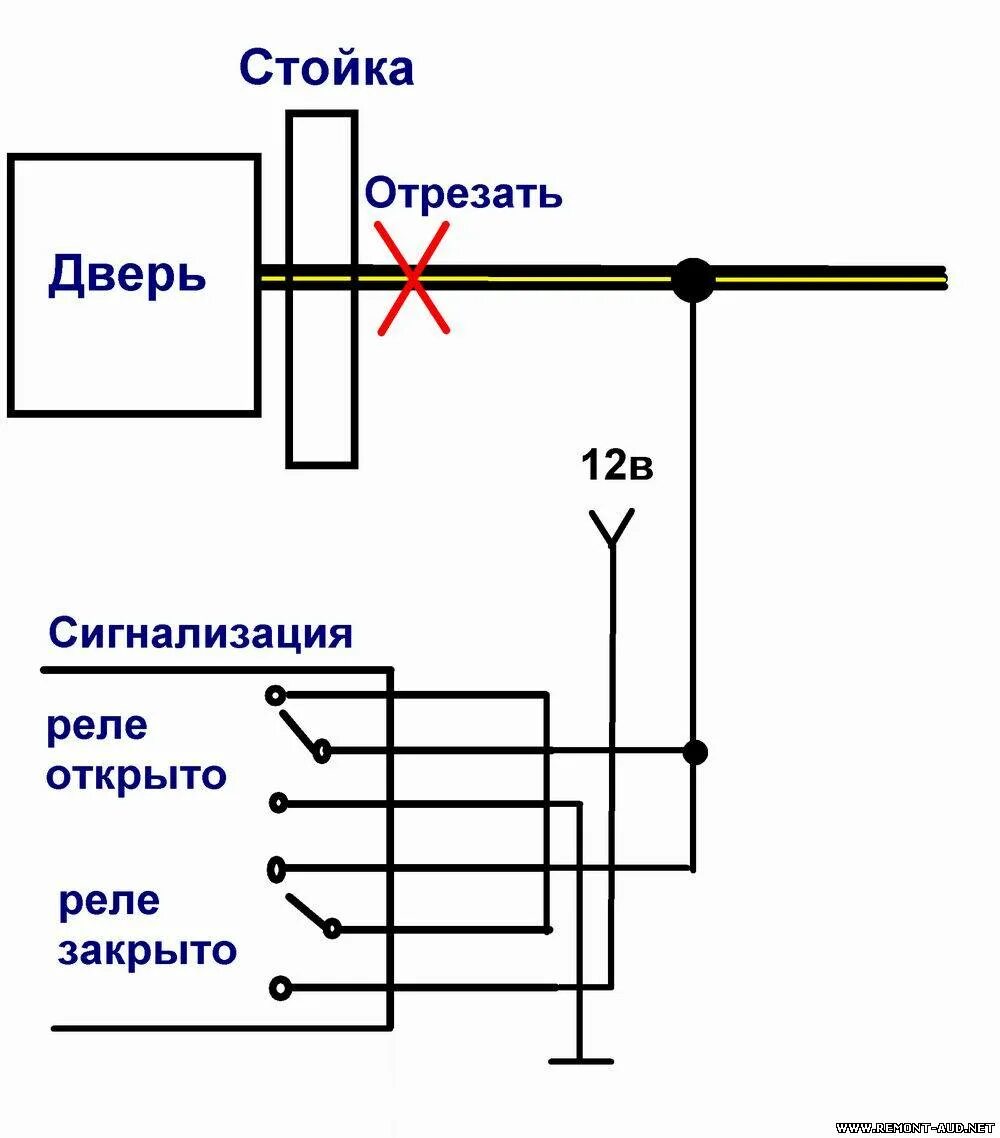 Подключение центрального замка пассат б3 Подключаем сигнализацию на Volkswagen Passat B3 c центральным замком - Авто и Мо