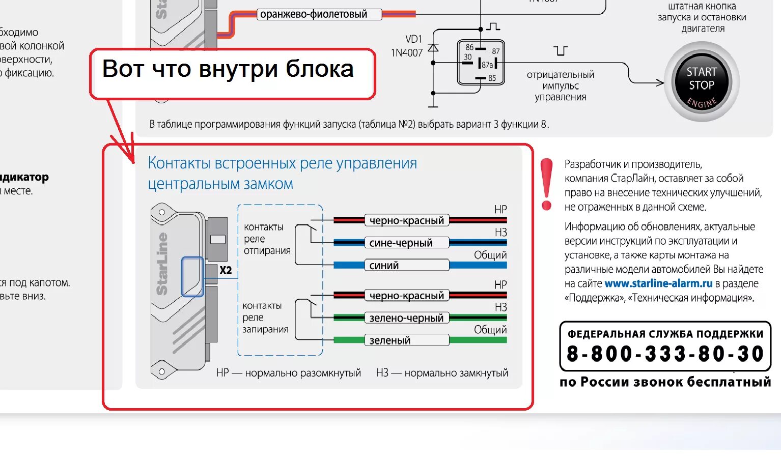 Подключение центрального замка по минусу старлайн а93 Starline управление