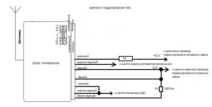 Подключение центрального замка поло седан Центральный замок поло - DRIVE2