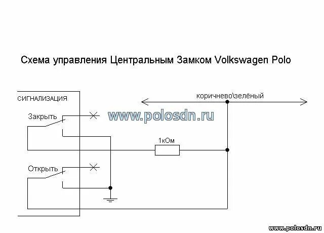 Подключение центрального замка поло седан Точки подключения сигнализации Поло седан