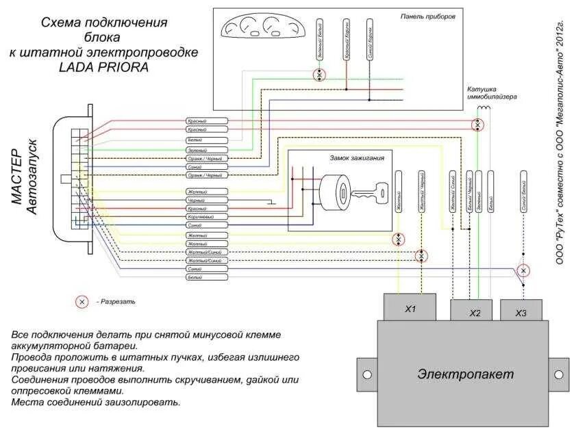 Подключение центрального замка приора к блоку комфорта Карта монтажа приоры