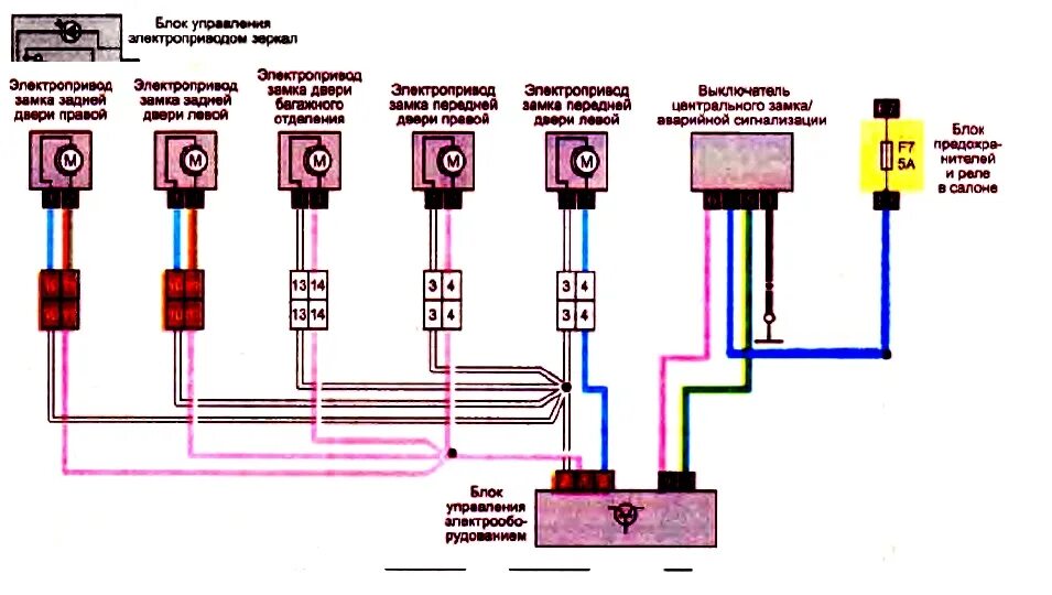 Подключение центрального замка рено Электрические схемы Рено Логан 2, 2014 - 2018
