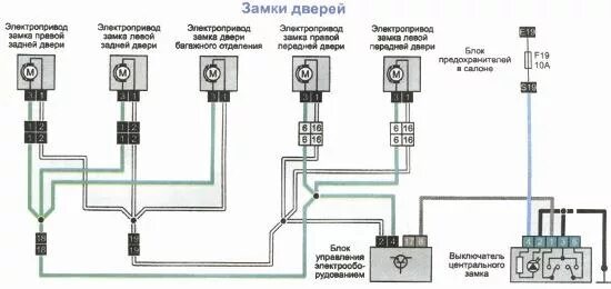 Подключение центрального замка рено Электросхема центрального замка Рено Дастер - Dustershop77