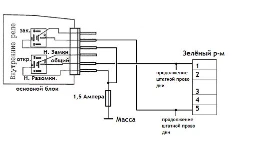 Подключение центрального замка рено логан 1 Как подключить сигнализацию к центральному замку самим в Рено Логан