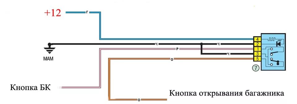 Подключение центрального замка рено логан 1 Управление БК и открытием багажника с одной кнопки - Renault Logan (1G), 1,4 л, 