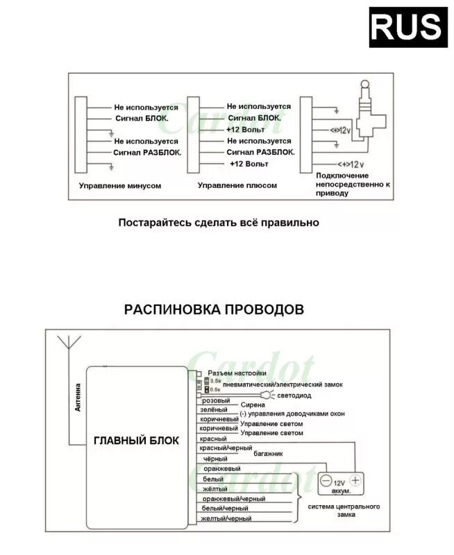 Подключение центрального замка с алиэкспресс типа сигнализация)) - Chevrolet Blazer (S-15), 4,3 л, 1998 года аксессуары DRIVE