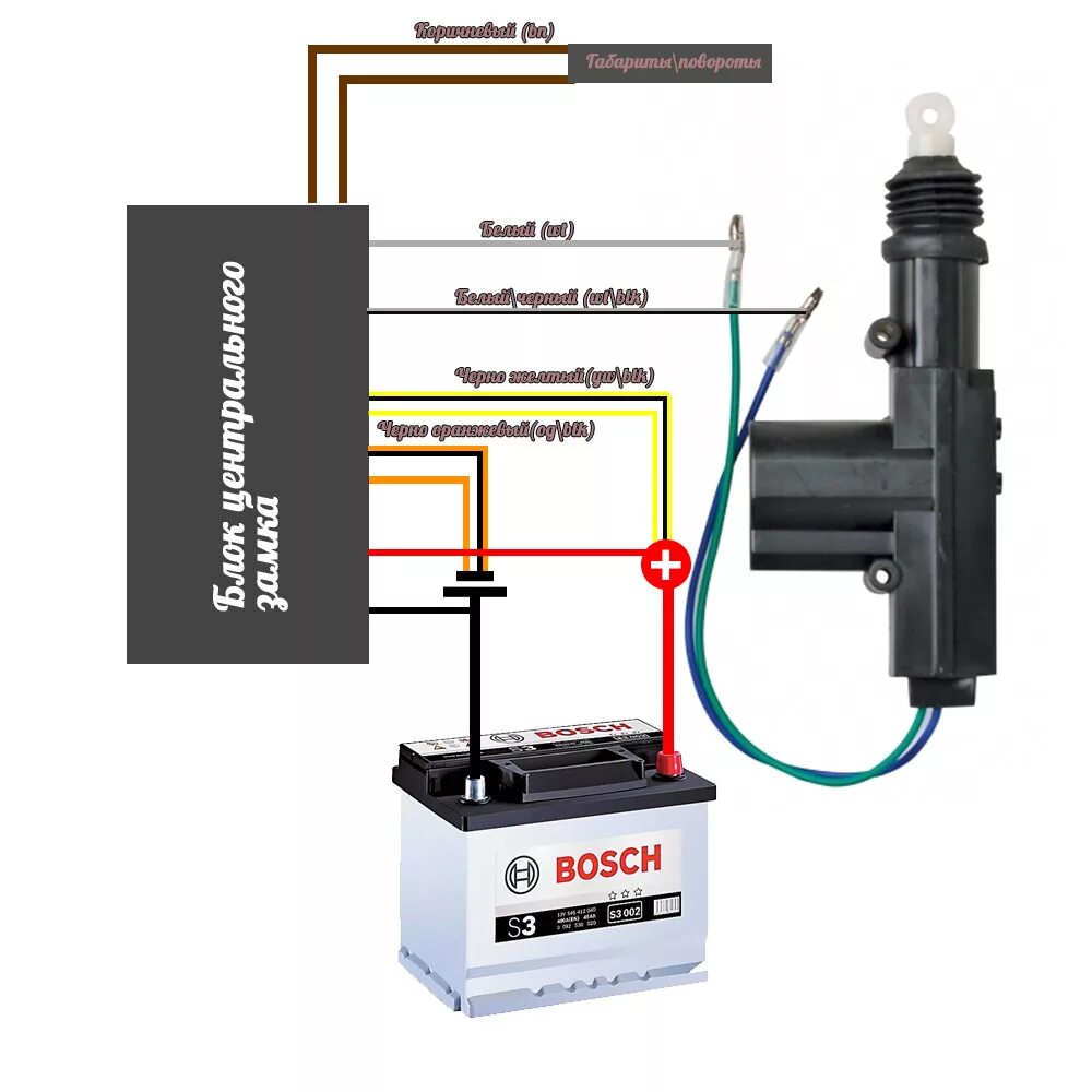 Подключение центрального замка с алиэкспресс Как установить китайский центральный замок с выкидным ключом - DRIVE2