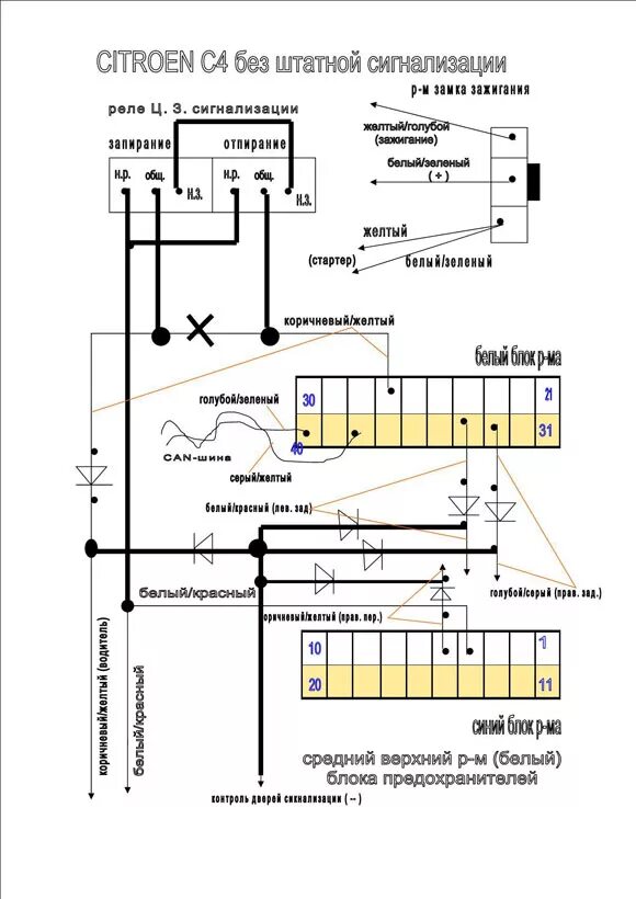 Подключение центрального замка ситроен берлинго 2 CITROEN C4 - Страница 2 - Автосигнализации - AUTO TECHNOLOGY