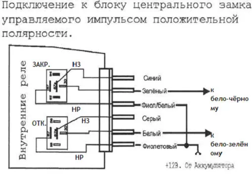 Подключение центрального замка скания Как подключить центральный замок к сигнализации